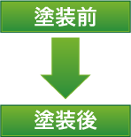 塗装前→塗装後