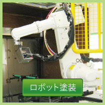 ロボット塗装